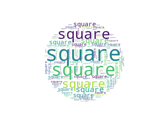 Typeerror: Expected String Or Bytes-Like Object · Issue #633 ·  Amueller/Word_Cloud · Github