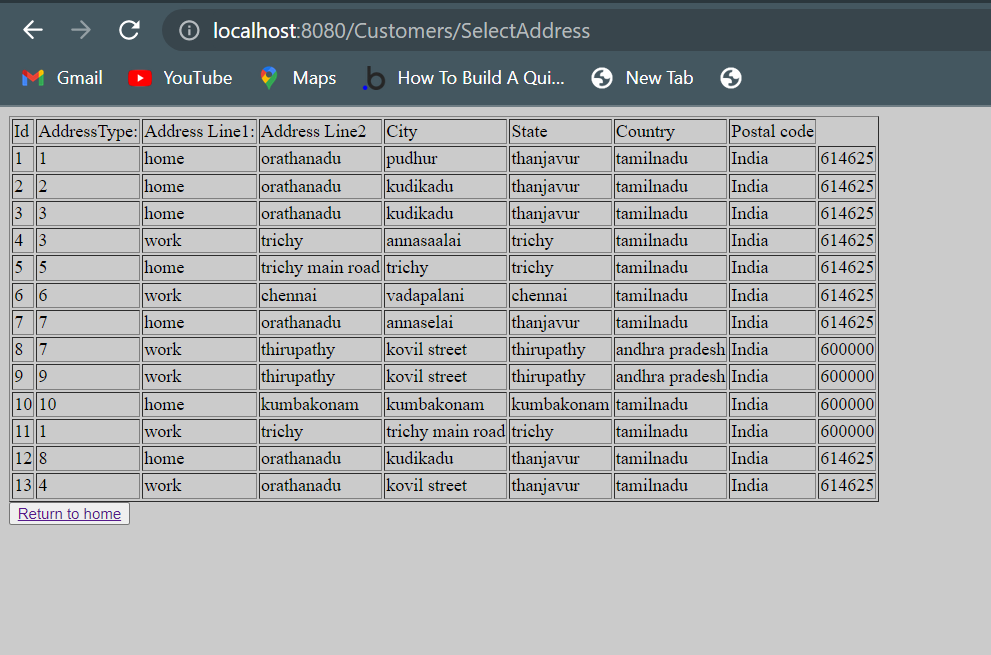 Github nandhakumar175 customerservletdbms