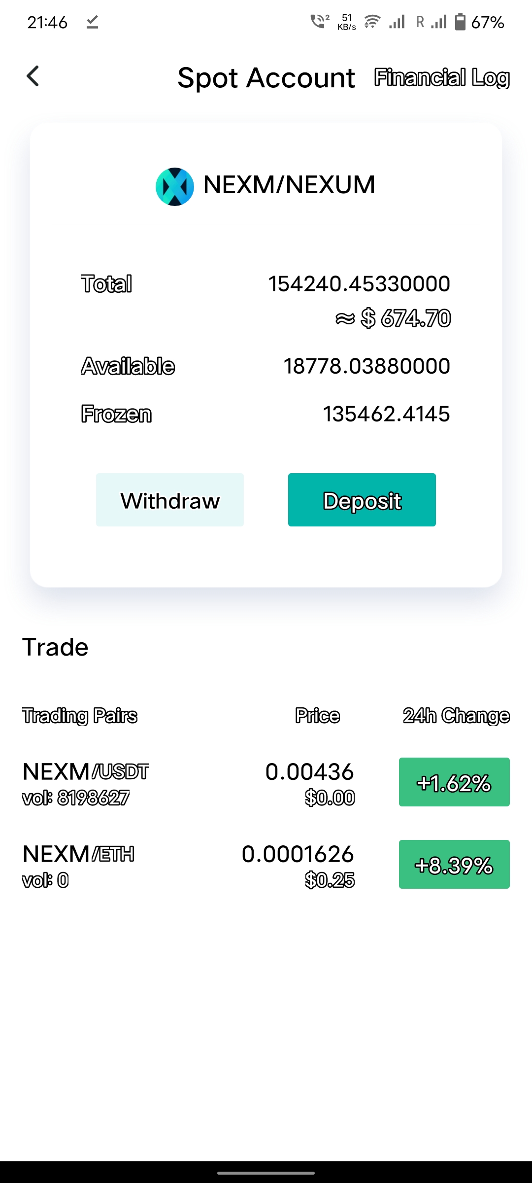SCAM REPORT] DigiFinex frozen account · Issue #7035 · ccxt/ccxt