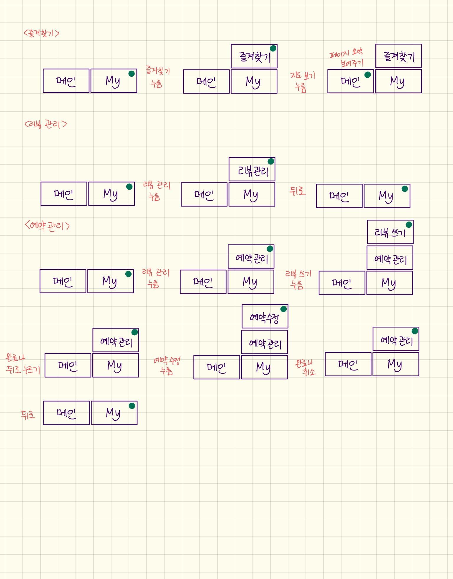 behappy_navigation_design_2