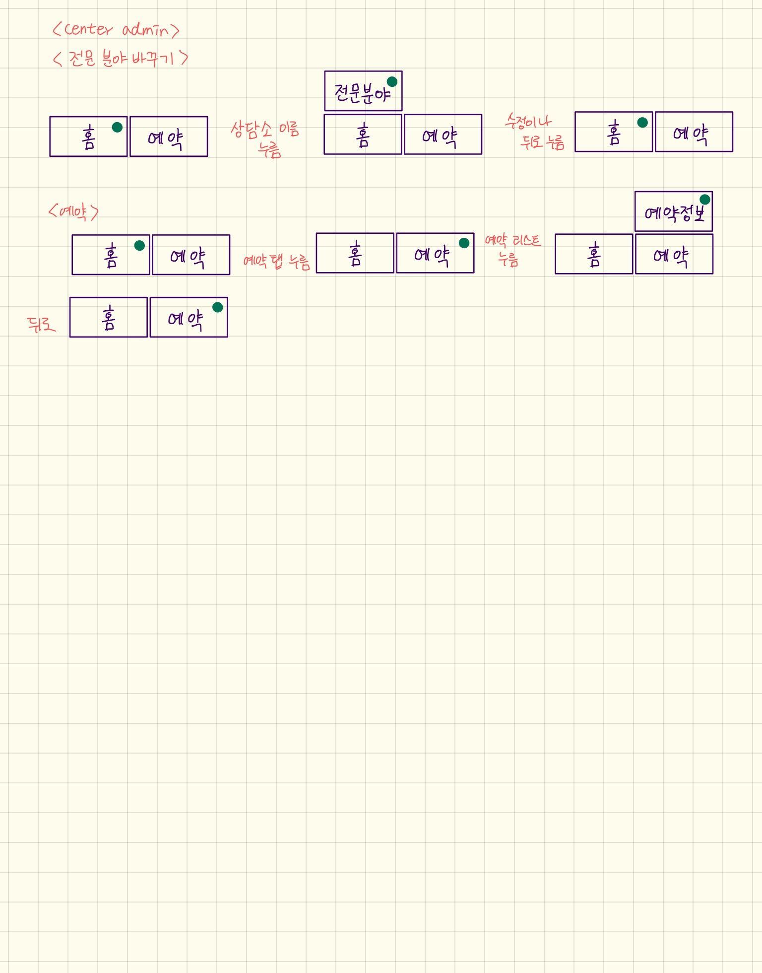 behappy_navigation_design_3