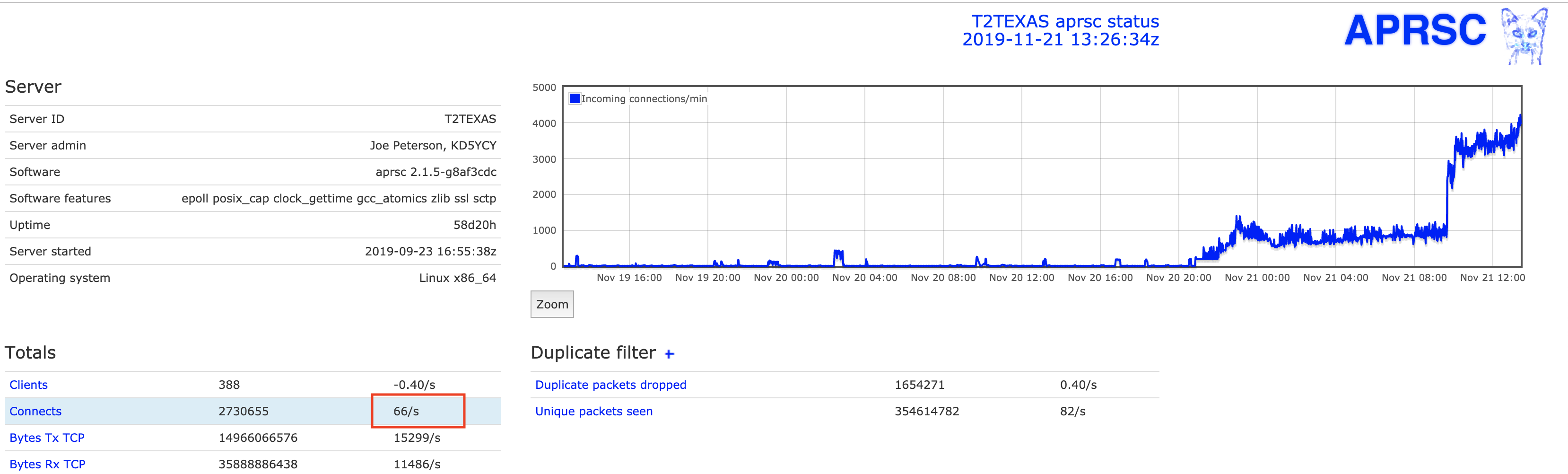 Screenshot 2019-11-21 at 15 13 10