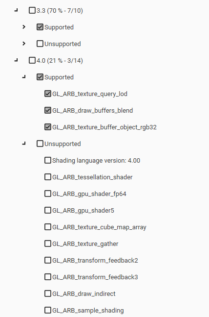 Windows 10 on bare metal - just a white screen · Issue #1842 · onivim ...