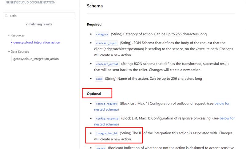 github mypurecloud Images High Quality Grahic Issue with genesyscloud_integration_action · Issue #366 · MyPureCloud ...