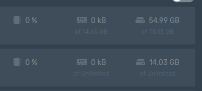 No CPU and Memory Data displayed · Issue #2240 · pterodactyl/panel · GitHub