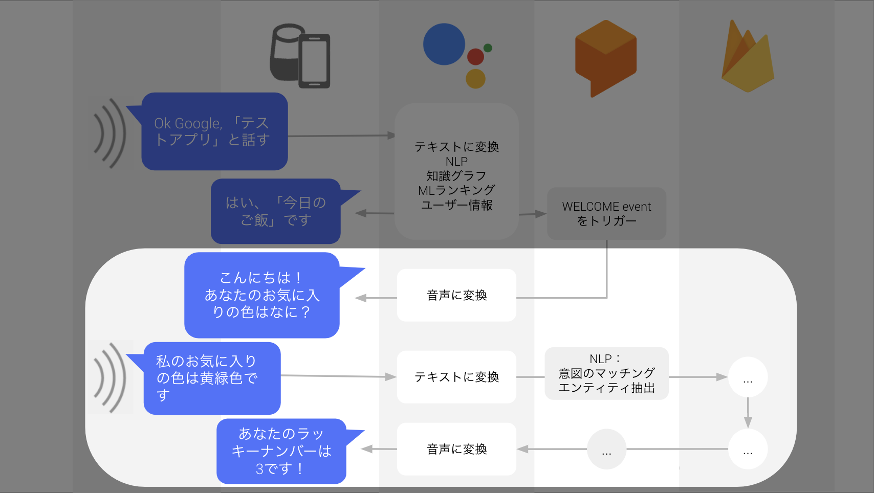 スクリーンショット 2019-04-21 2 14 09