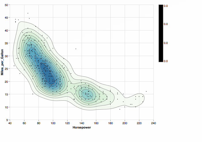 chart-parts-legend-gradient