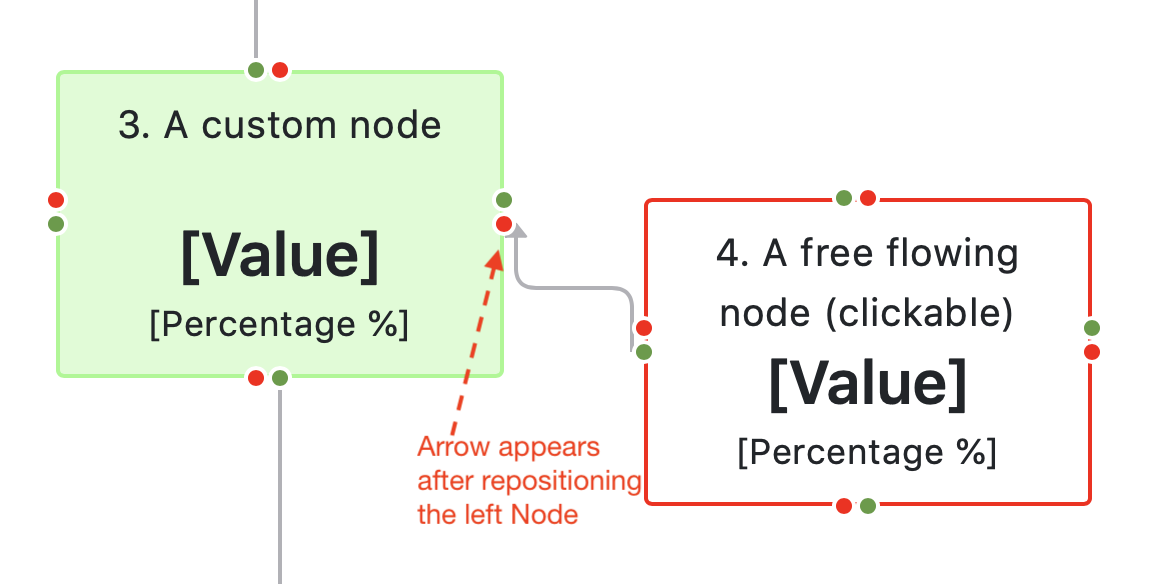 [Bug] 'arrowclosed' arrowHeadType goes missing for right -> left Node ...
