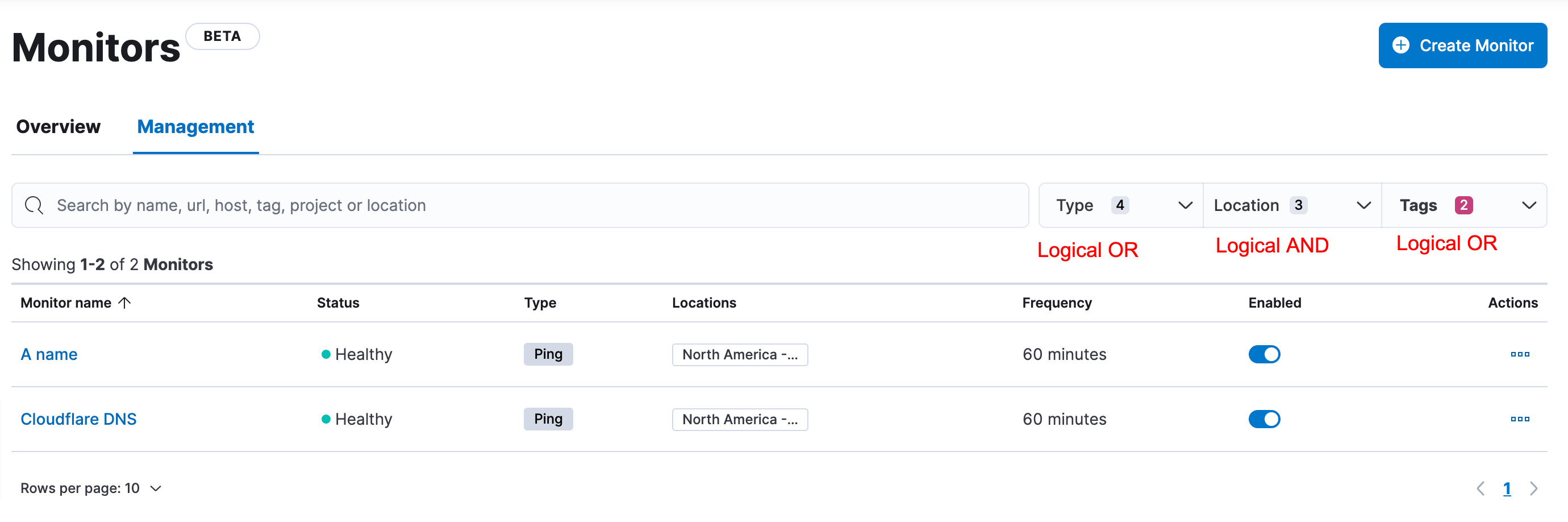 [Synthetics] Monitors page Filters logic is inconsistent · Issue