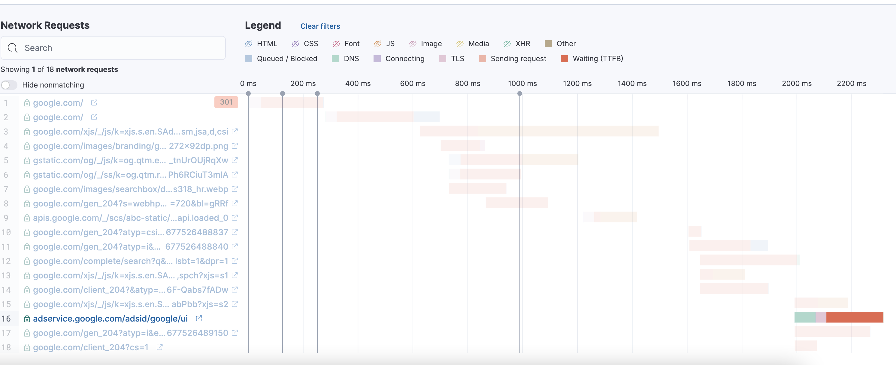 [Synthetics] [Uptime] Waterfall chart - Other filter does not work ...