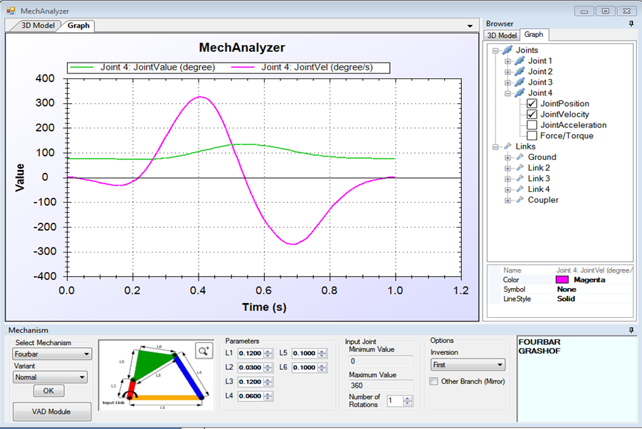 GitHub - Sellakumar1987/Ex.-No.-1.-SIMULATION-ANALYSIS-ON-FOUR-BAR ...