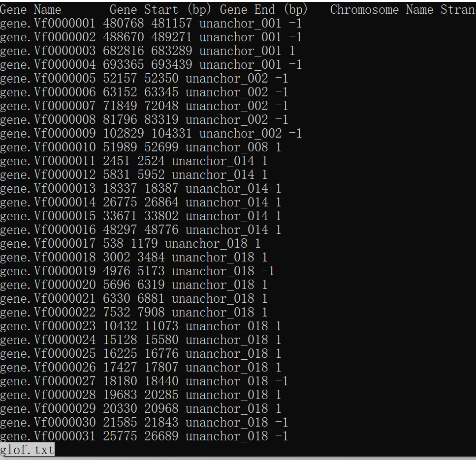 nonexistent field 'Col2'. · Issue 5 · carnegie/PlantClusterFinder