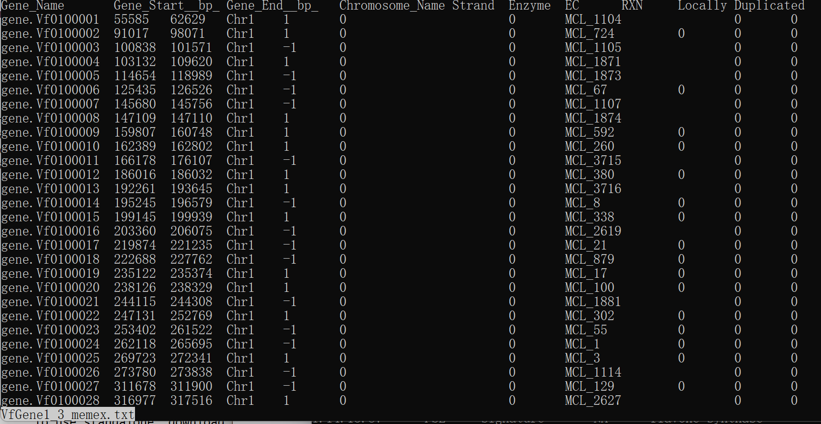 nonexistent field 'Col2'. · Issue 5 · carnegie/PlantClusterFinder