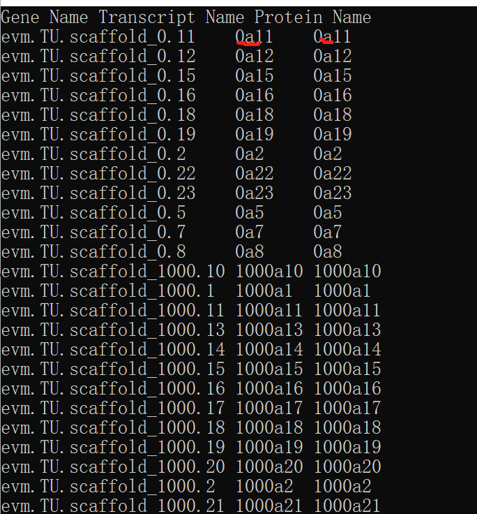 nonexistent field 'Col2'. · Issue 5 · carnegie/PlantClusterFinder