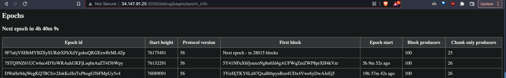 Screen Shot 2022-10-13 at 11 12 15 AM
