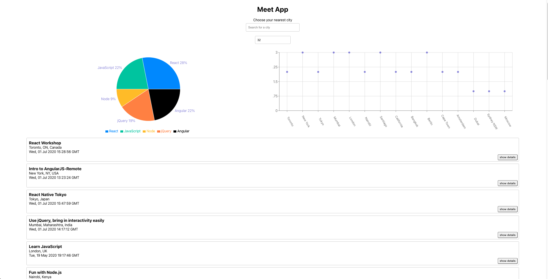 GitHub Jonathlon Meet App
