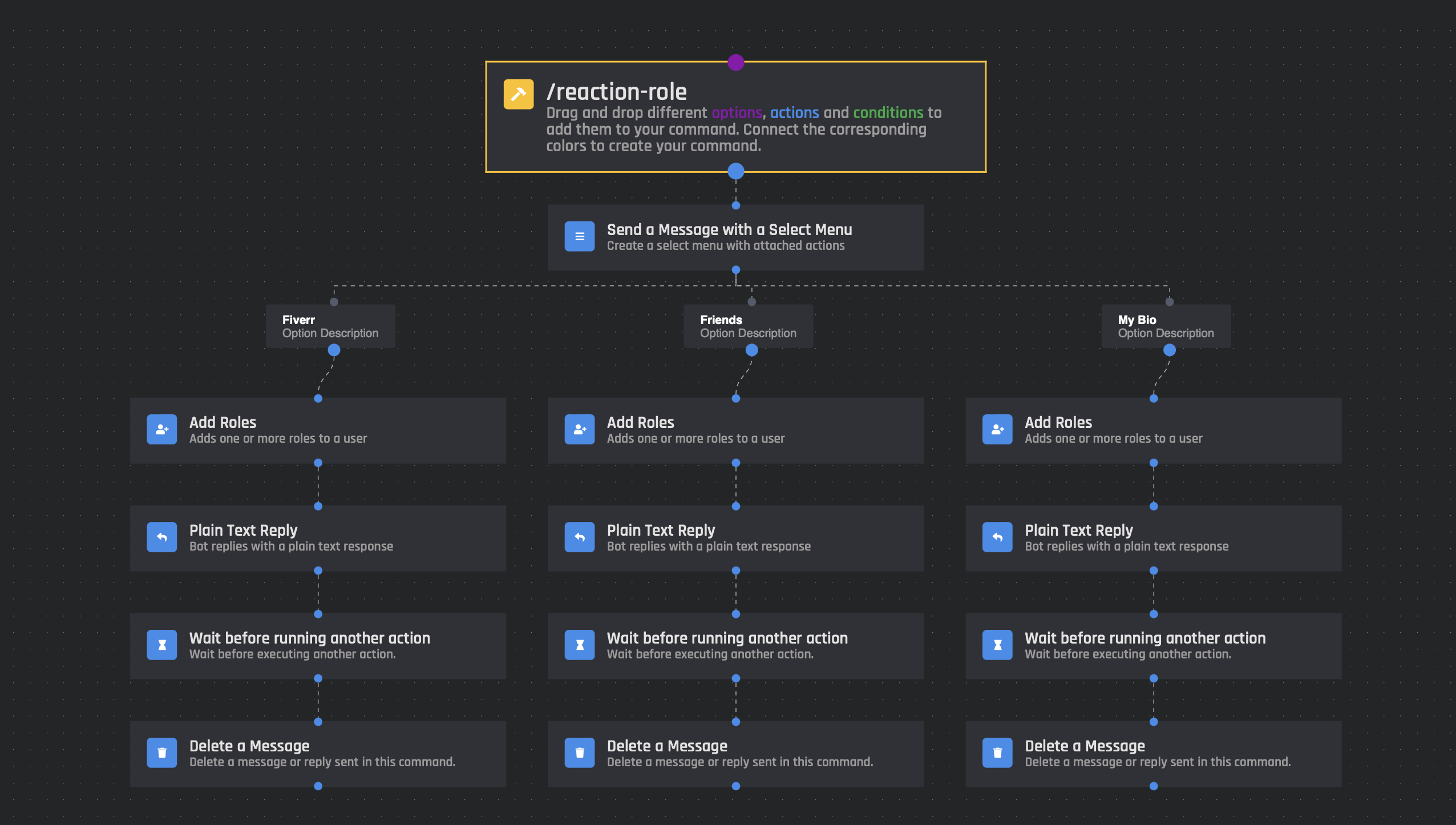 Github epix davinci command bot reaction role