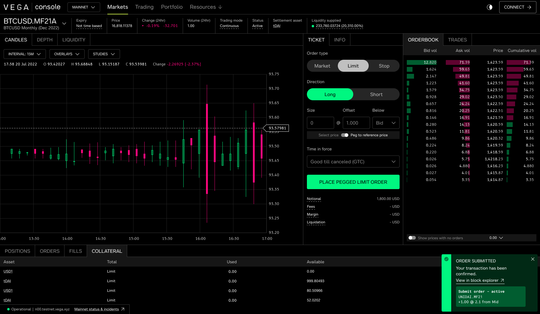 Submit pegged orders · Issue 1062 · vegaprotocol/frontendmonorepo