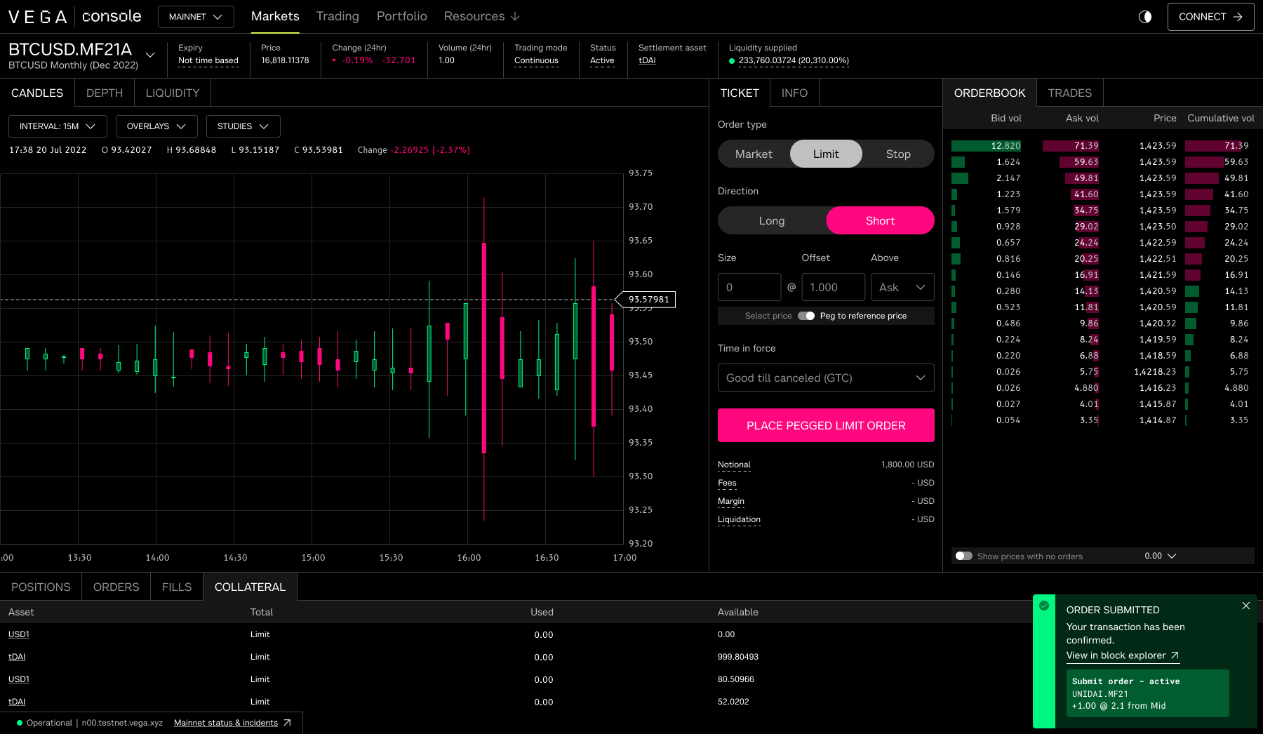 Submit pegged orders · Issue 1062 · vegaprotocol/frontendmonorepo