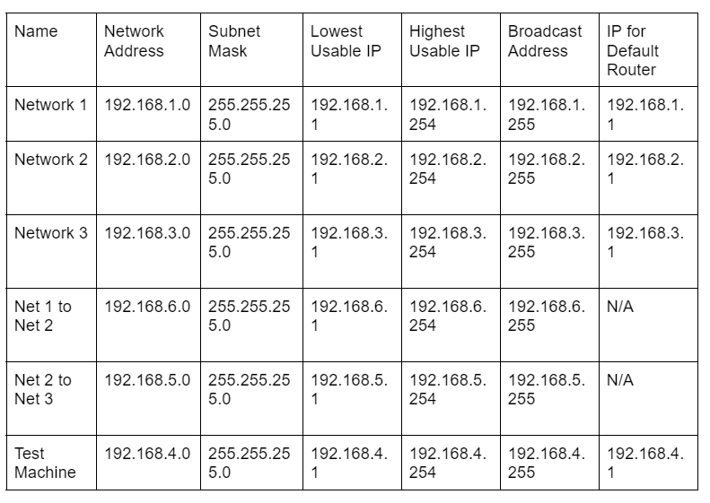 Screenshot 2023-04-02 221621