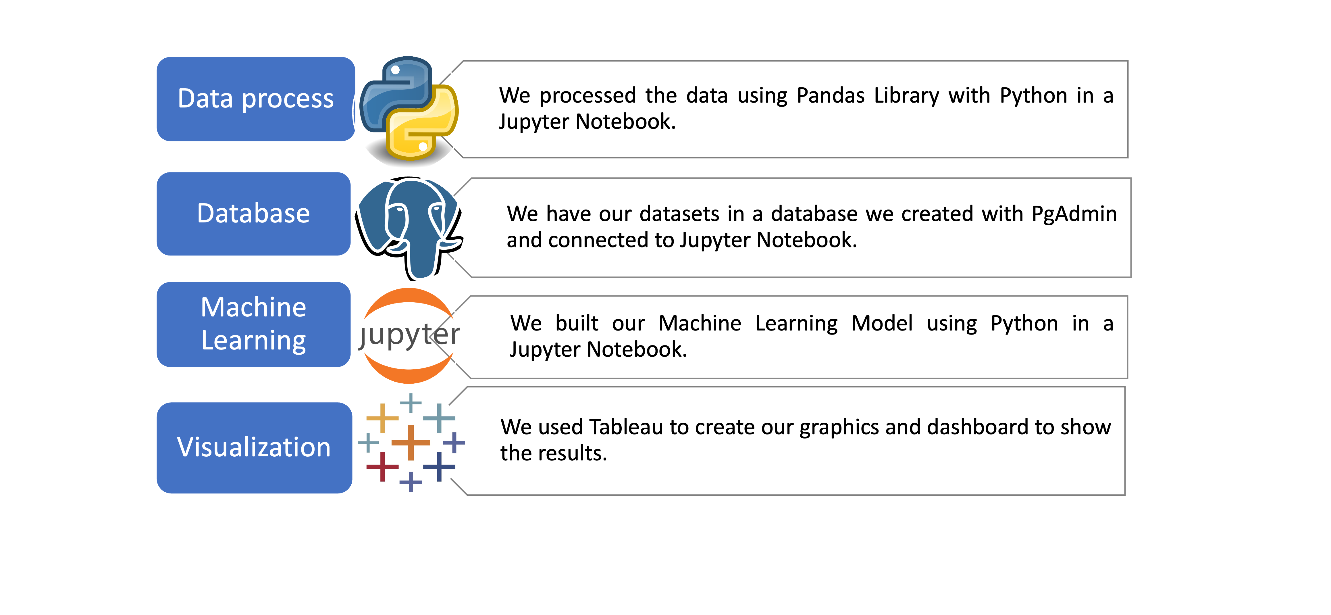 GitHub - jcerda1994/Proyecto_final_1