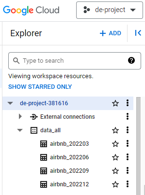 GitHub - derekwongtf/data-engineering_projects