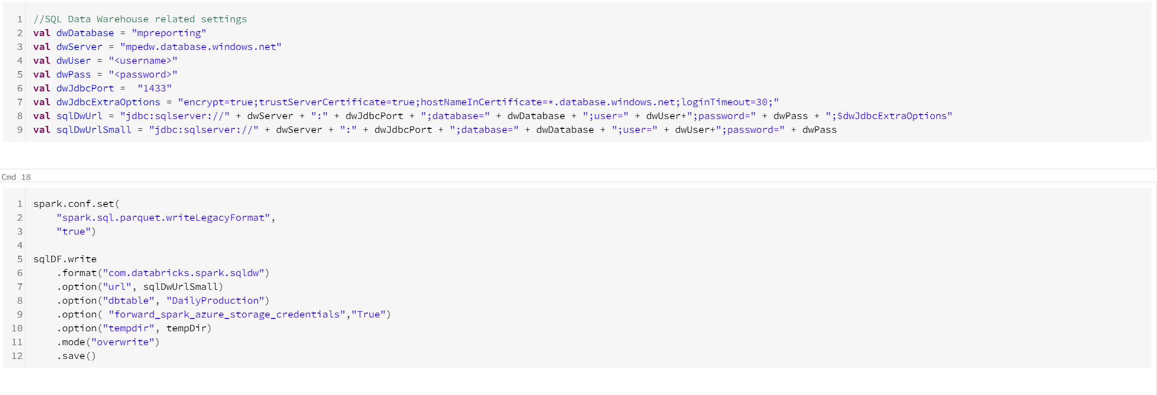 GitHub - mahmoud4419/Data-AITogetherDemo