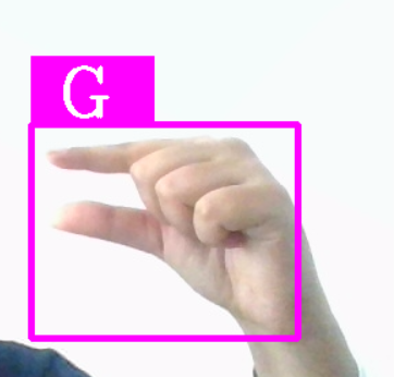 GitHub - Malbasahi/American-Sign-Language-Recognition-using ...