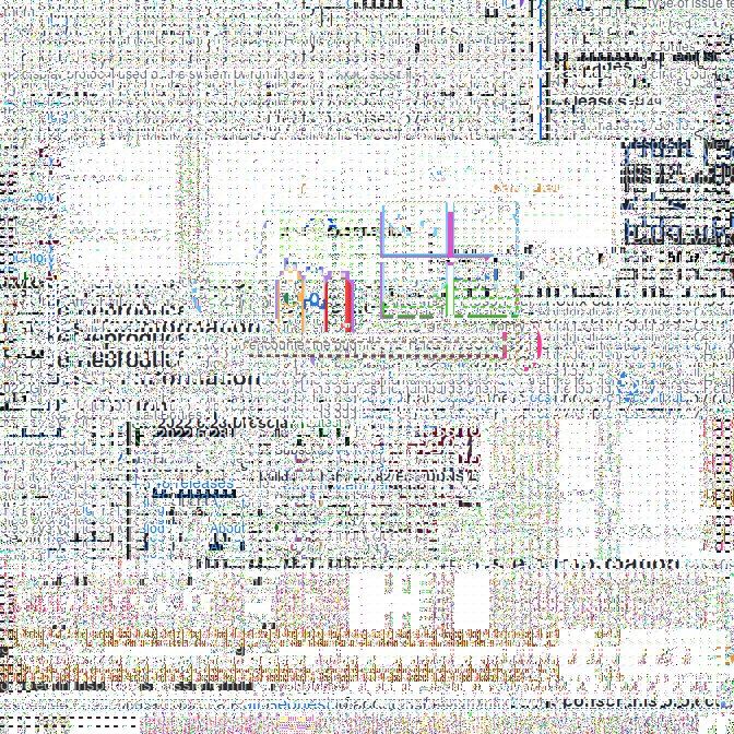 [Bug]: Unreadable glitching window · Issue #1687 · bottlesdevs/Bottles ...