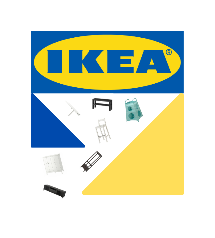 GitHub laksmiamalia/IKEAProductAnalysisandPricePrediction Here we try to analyze IKEA