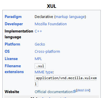 Screenshot of the Wikipedia page's infobox