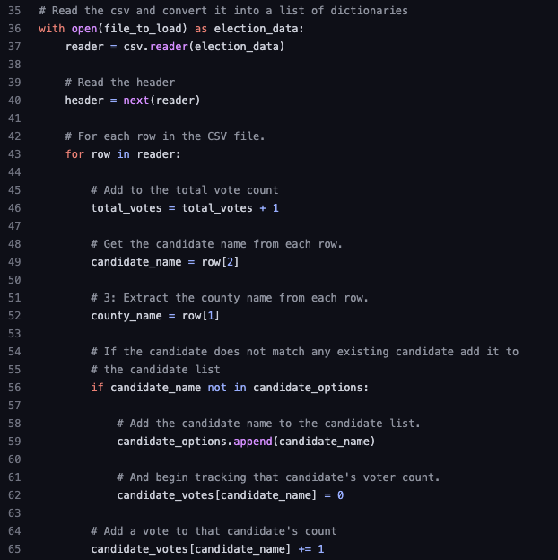 GitHub - pavlarsen/Election_Analysis: Discovering the power of Python ...