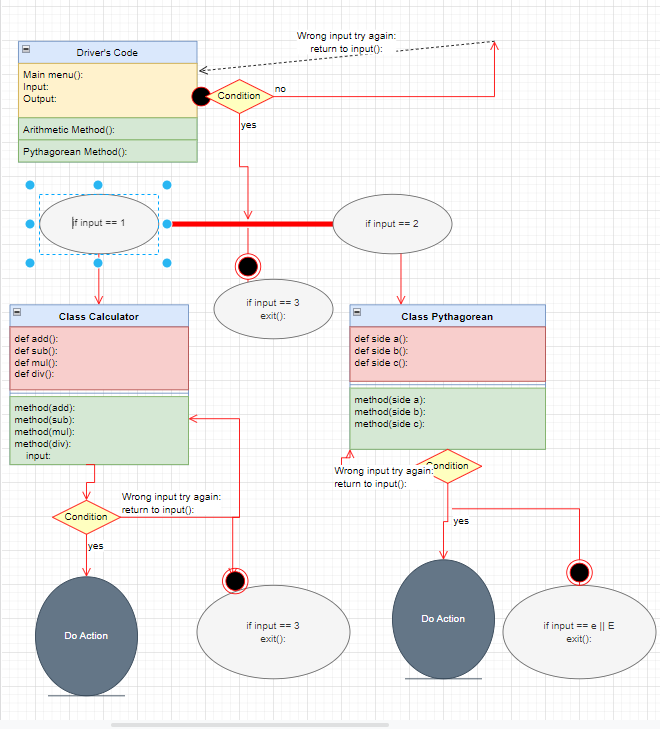 GitHub - Fajelaryan/CALCULATOR-s