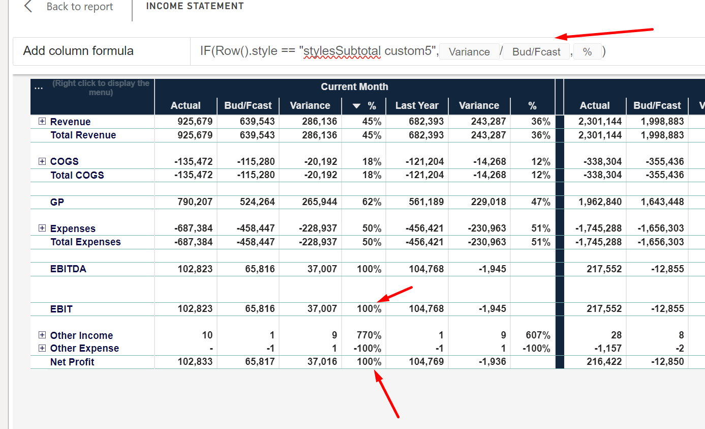 Problems with % summarisation - custom rows · Profitbase PowerBI ...