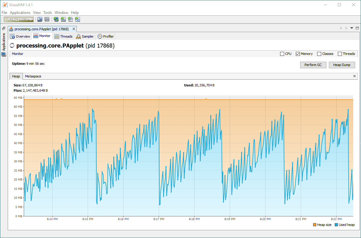 Possible Memory Leak In P3D Issue 5514 Processing processing GitHub