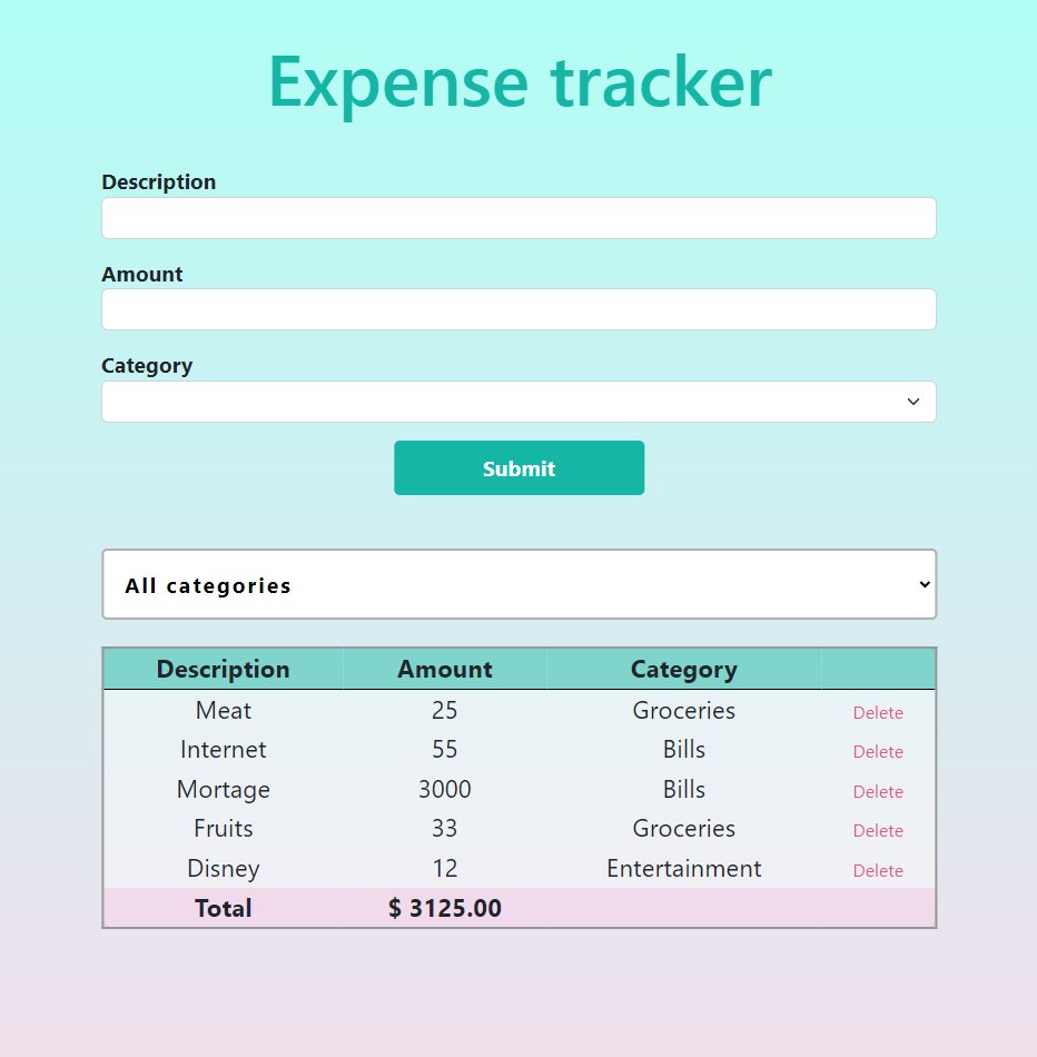 GitHub - Alexandra-Haynes/expenseTracker