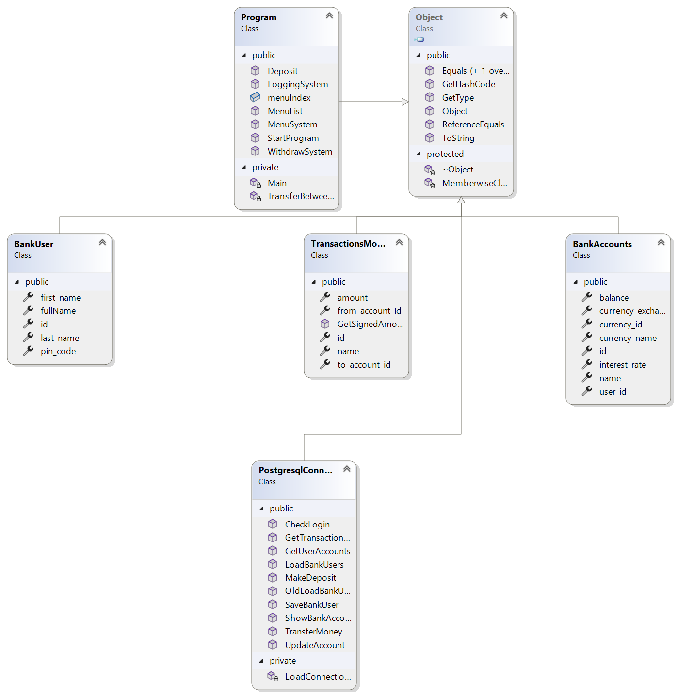 GitHub - 45an/Team-Koala---Bank-Application: A group project for Bank ...