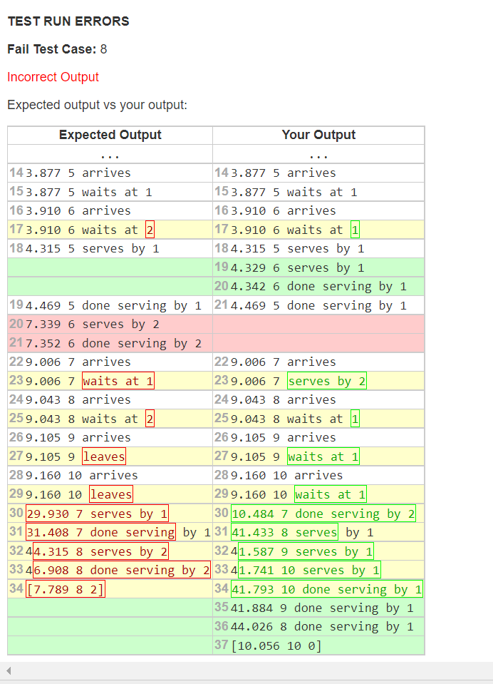 Lab 06: Test case 8 · Issue #259 · nus-cs2030/2223-s1 · GitHub