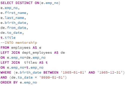 GitHub - bcolhour/Pewlett-Hackard-Analysis: Module 7