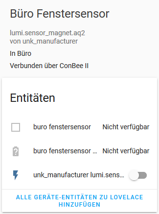 grafik