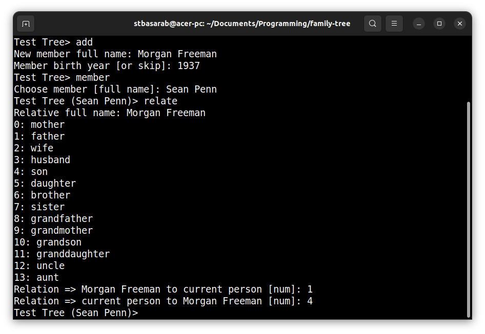 Github fokaaas family tree a console application for creating and