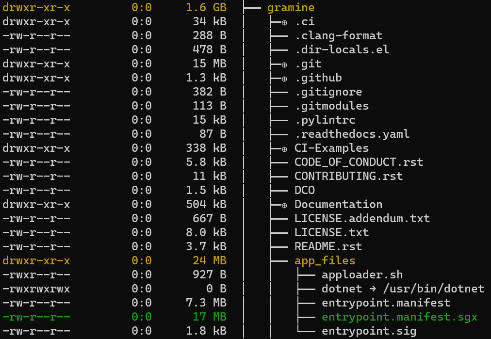 lots of `poll` with final `SIGABRT` and PalProcessExit Returning exit code 134 (C net6.0 