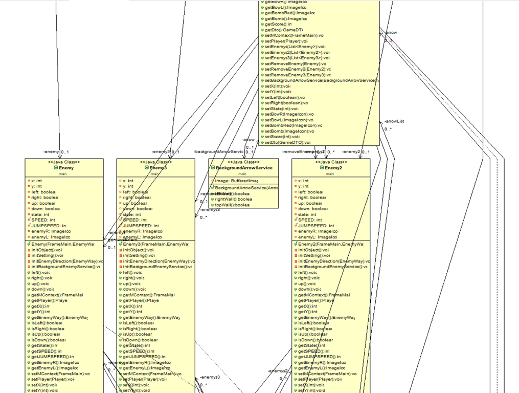 Java_Swing_Project/README.md at main · Kim-CheolHee/Java_Swing_Project ...