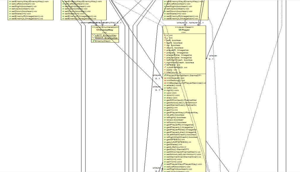 Java_Swing_Project/README.md at main · Kim-CheolHee/Java_Swing_Project ...