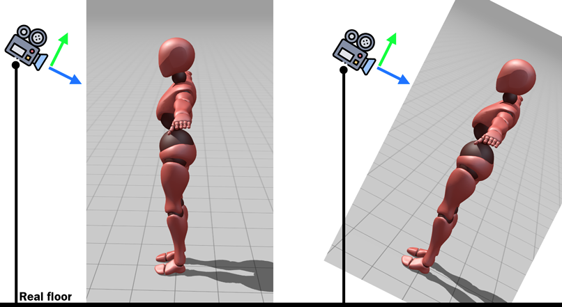 Best Practices: Body Tracking Orientation vs Gyroscope · Issue #1159 ...