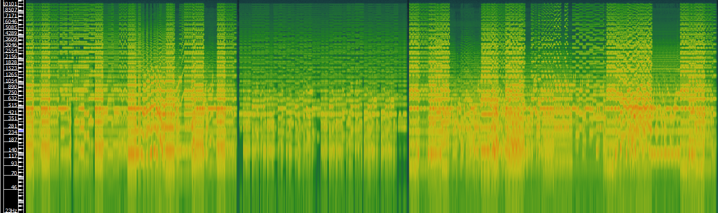 Spectrogramtrack1