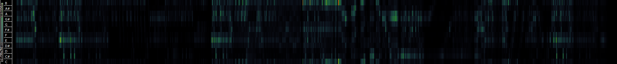 springmvt1chromagramimageUPDATED