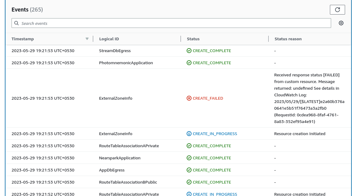 Issue when creating HubsCloud since public AWS access rights changed