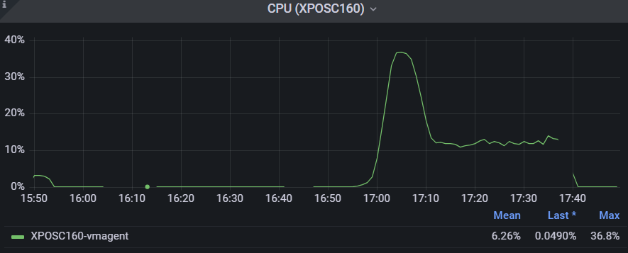 image-2023-03-15-17-50-18-472