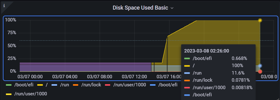 image-2023-03-09-16-39-15-058